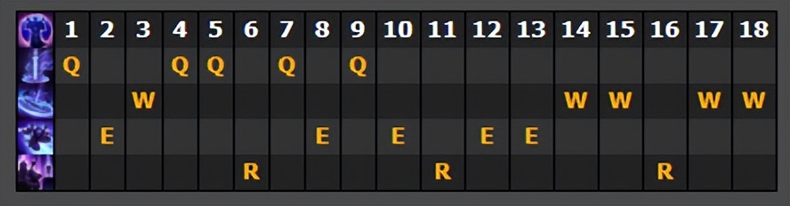 慎什么时候出t2,lol慎超帅救场