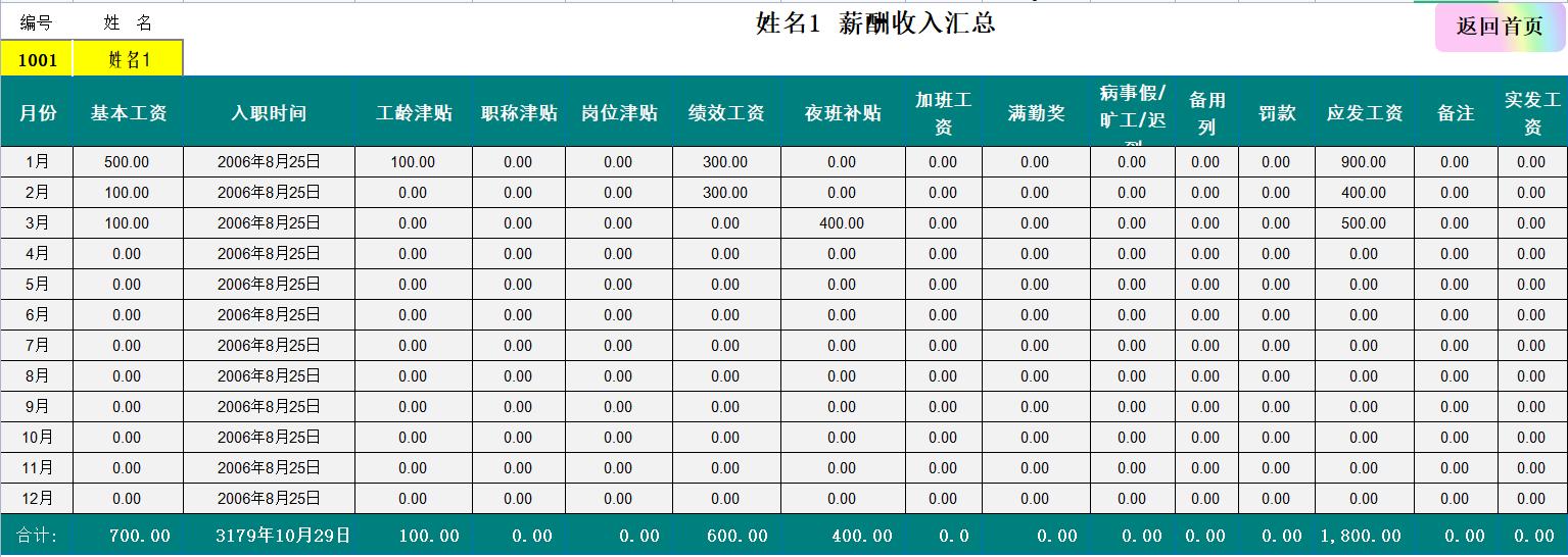 Excel全自动工资核算系统,员工工资管理系统excel制作