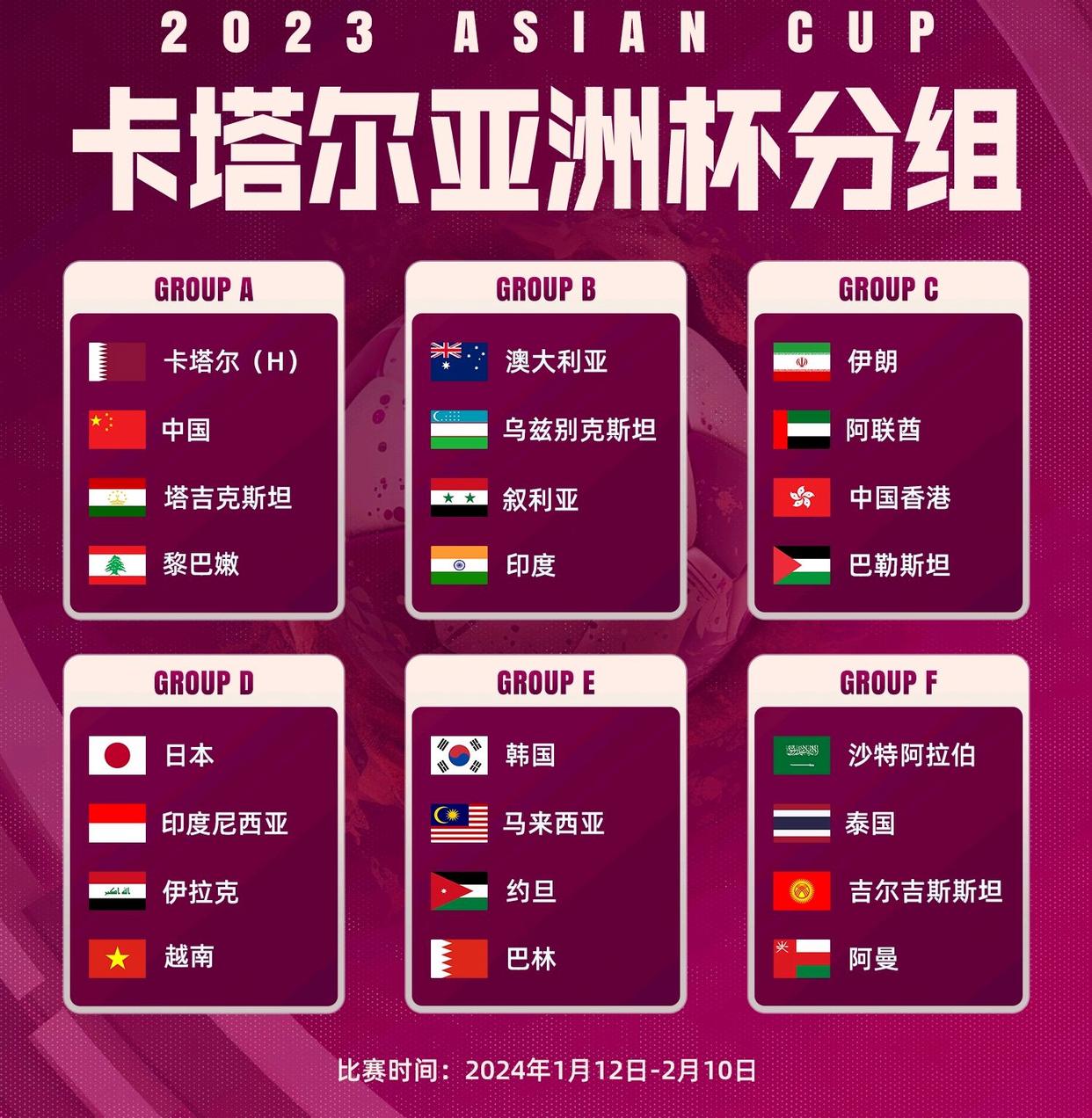 卡塔尔亚洲杯赛程安排,卡塔尔亚洲杯今日赛程