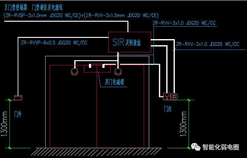 机房搬迁报价清单,弱电机房建设全套cad图纸