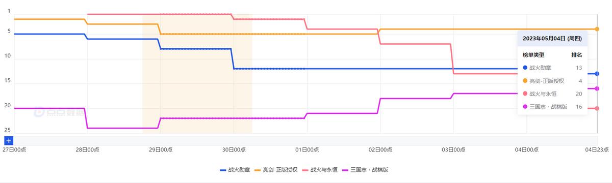 莉莉丝slg游戏,莉莉丝游戏slg
