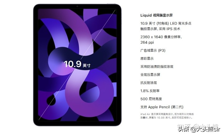 ipad2021pro12.9寸和11寸怎么选,2020ipadpro跟2021ipadpro差别