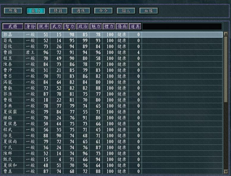 三国志11威力加强版英雄集结开局,三国志11威力加强版英雄集结孟获