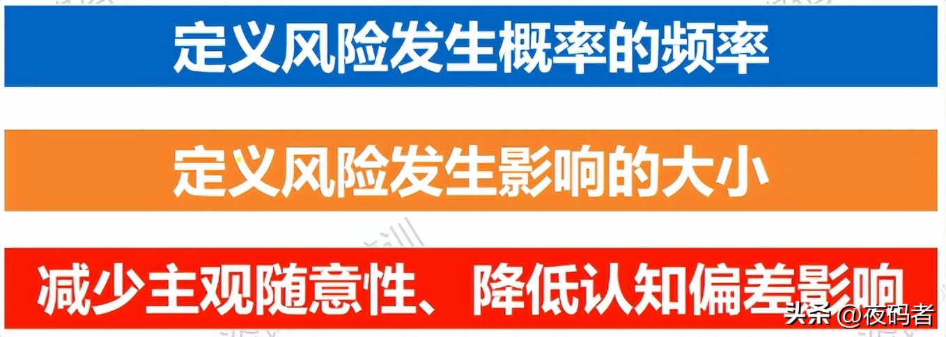 项目管理pmp中的风险的分类有哪些,pmp项目风险管理ppt课件
