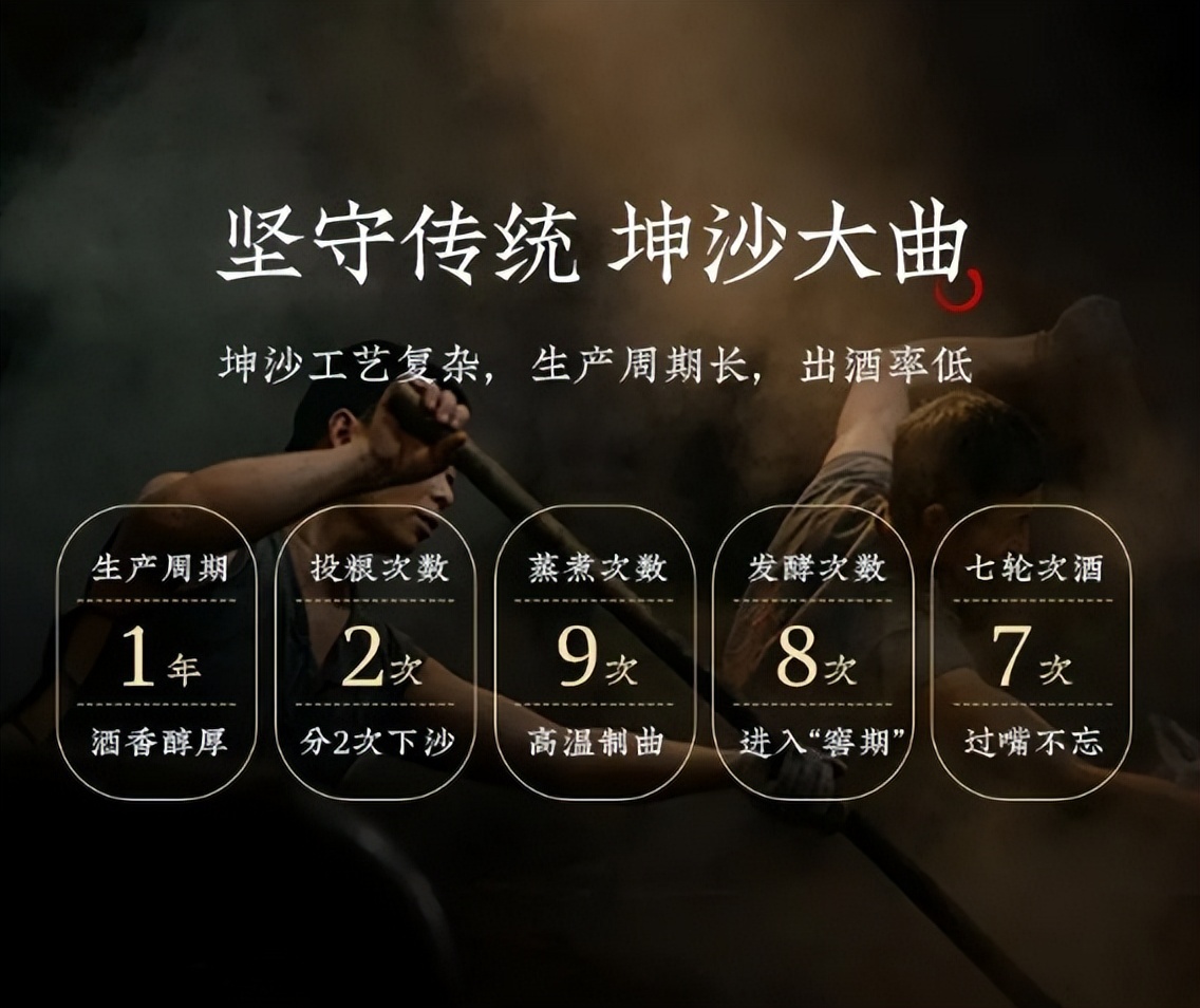 贵州珍酒加盟代理电话号码,昭通贵州珍酒招商加盟哪家不错