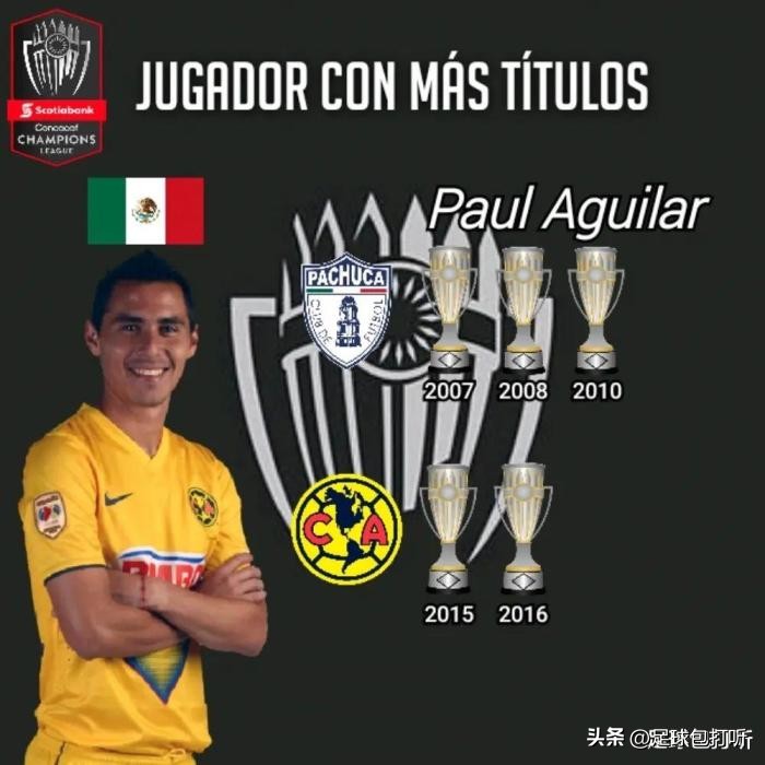 美冠杯历届比赛分数,美冠冠军历史表