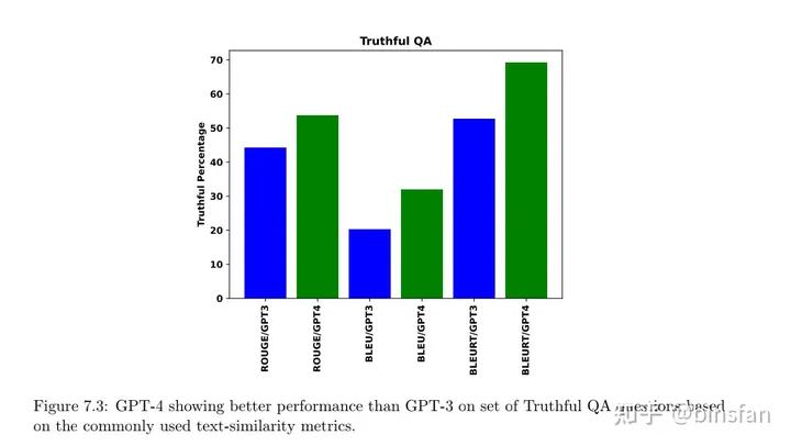 通用人工智能gpt3,人工智能gpt-4发布