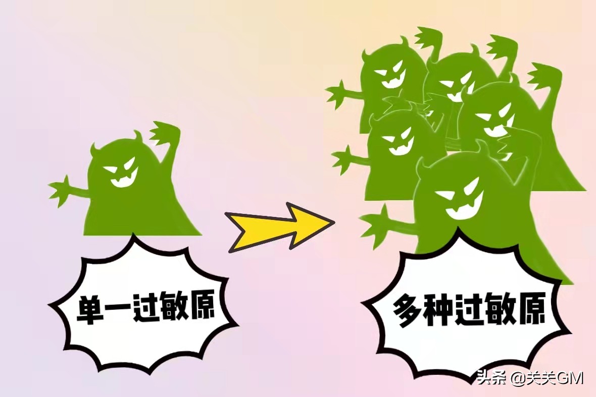 婴儿湿疹怎样尽早脱敏,儿童脱敏治疗有没有必要做