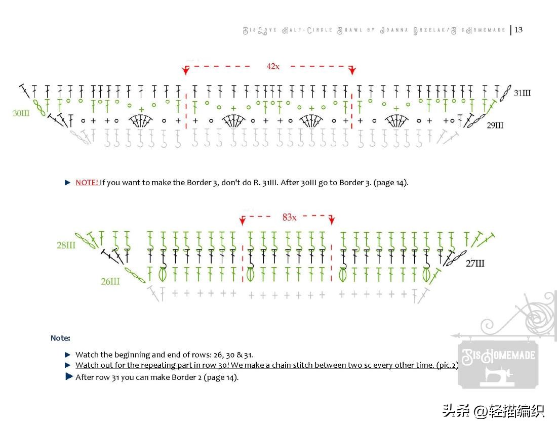 短段染披肩,长段染披肩