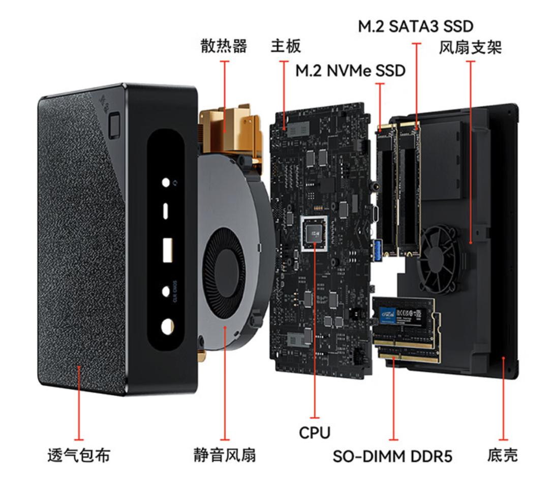 搭载amdr74800h的笔记本,amd新核显3060