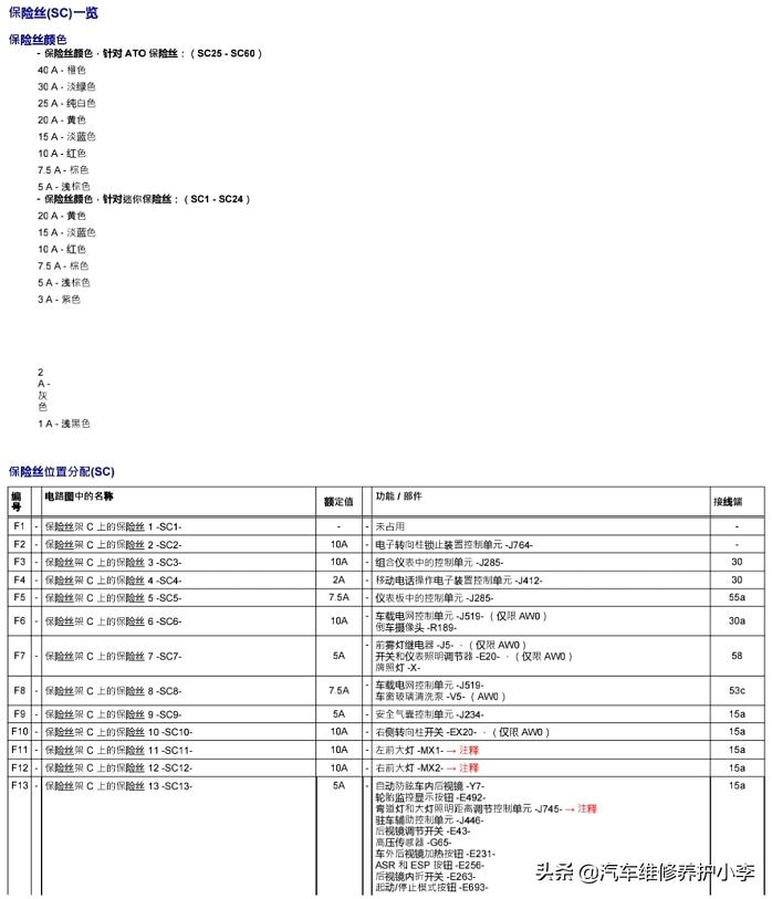 速腾汽车大灯保险丝在哪个地方,17款速腾1.6保险丝盒图解