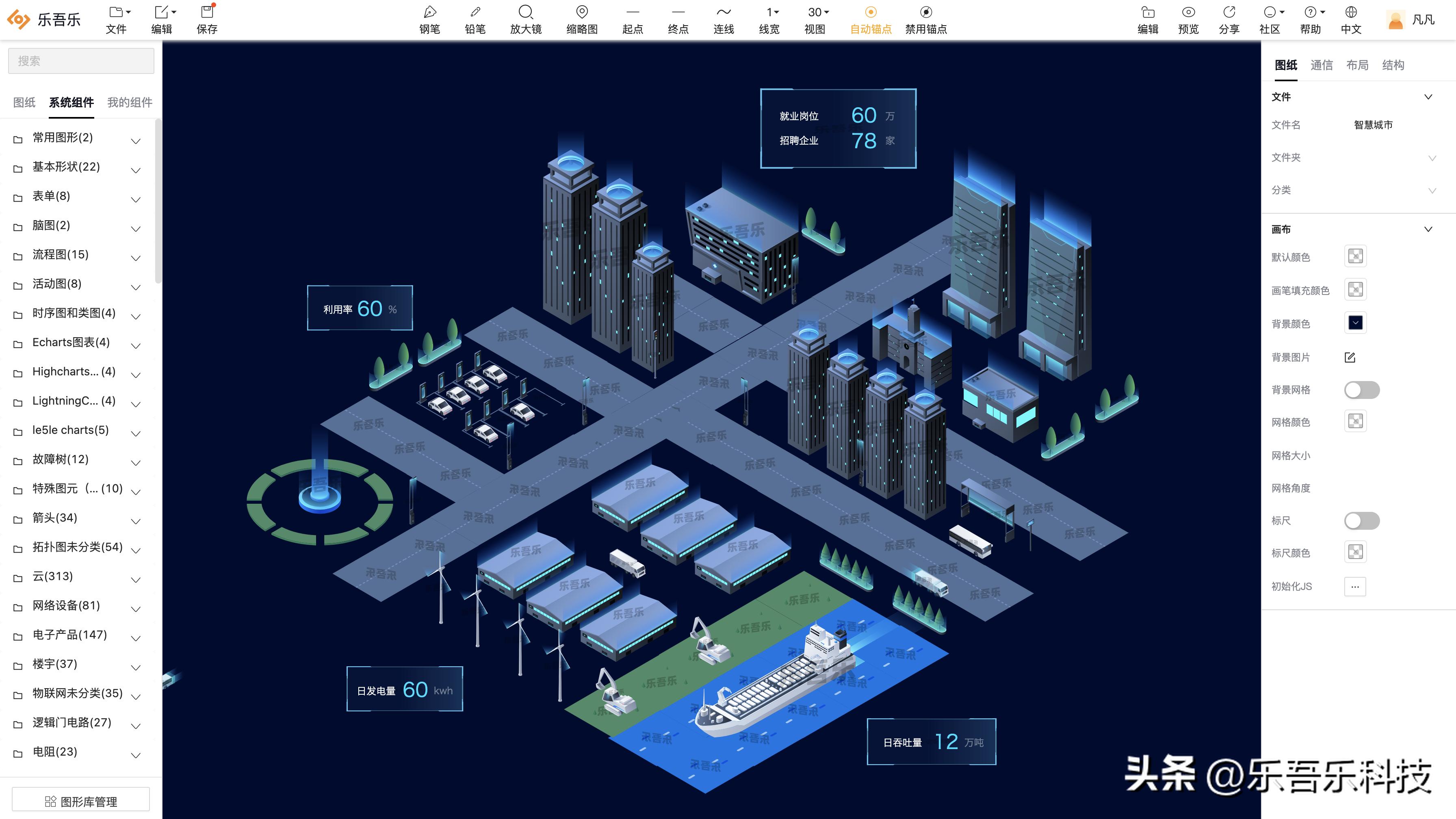 组态软件与动态可视化,可视化组态软件通用