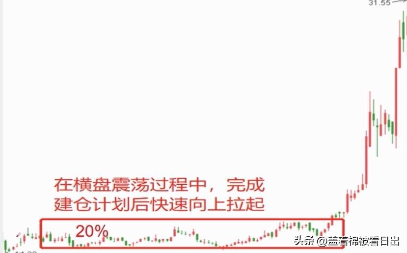 8节课视频大全,8节课的课程表