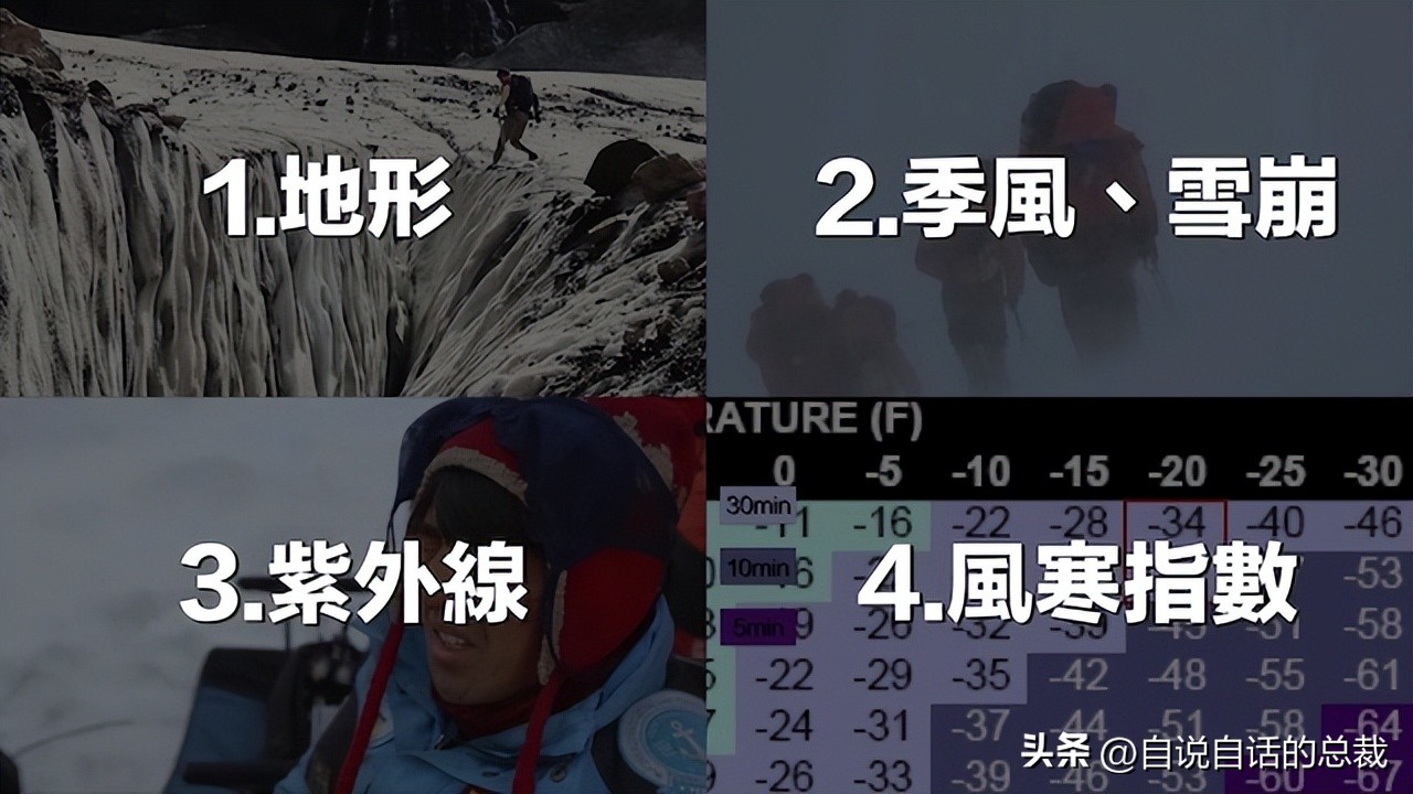 山就在那里英语,山就在那里下一句是什么