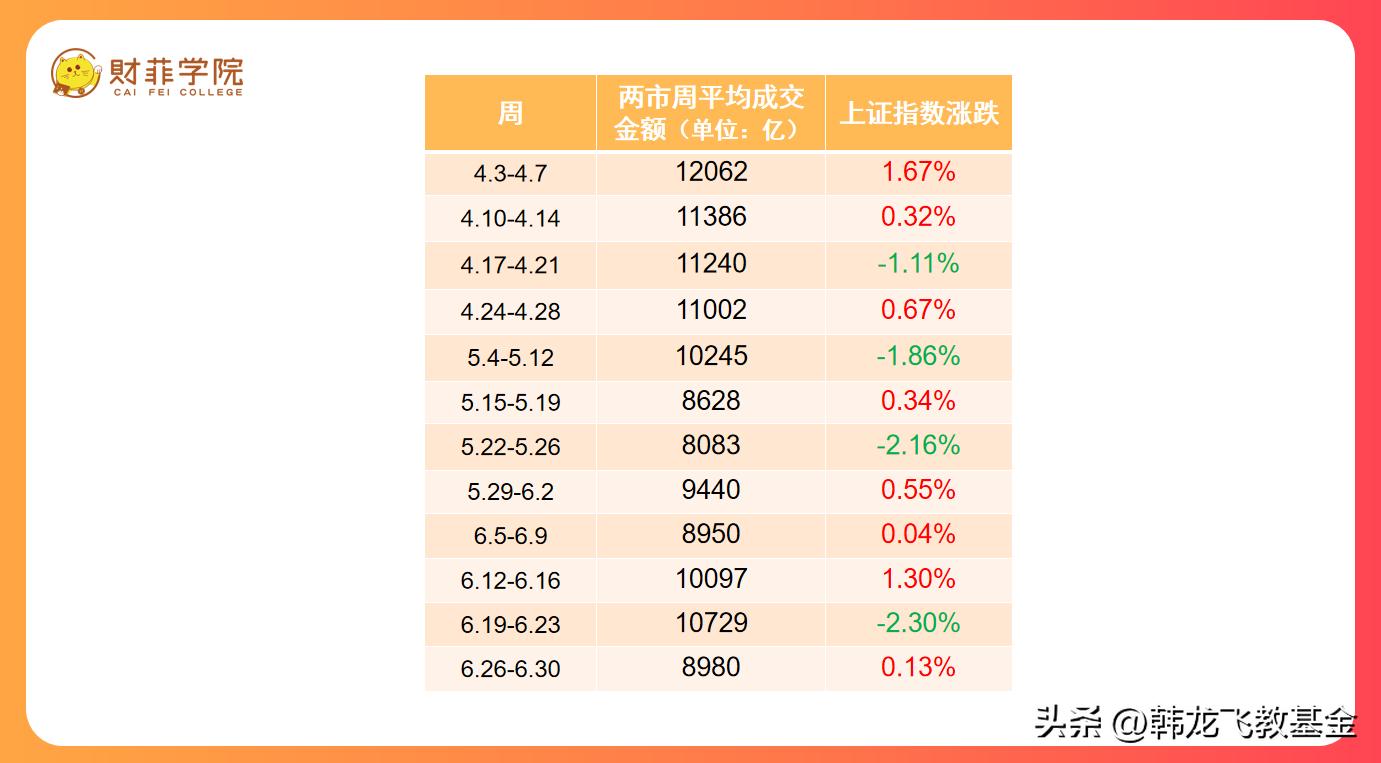 2024年有哪些赚钱机会,2023年下半年赚钱风向