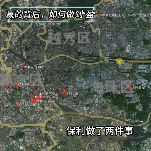 保利哪年买房好,楼市变局怎么买房