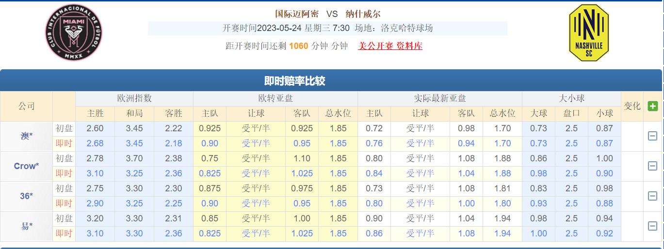 5月22日竞彩足球实单推荐,今日荷乙竞彩足球预测推荐