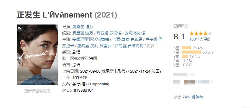 喜剧动作片2022推荐,2022年好看的喜剧片电影