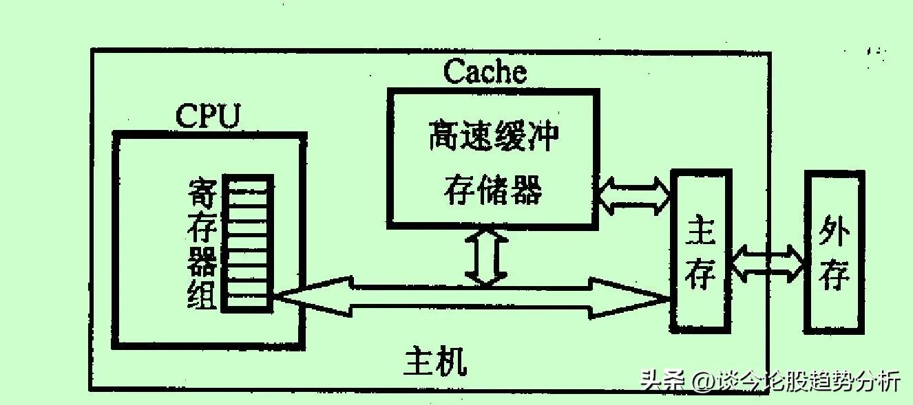 封测厂华天科技,华天科技南京先进封测产业基地