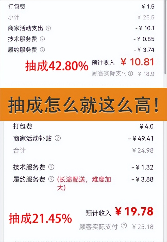 疫情期间超市销售额怎么样了,疫情超市生意火了