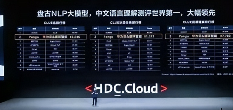 介绍一下华为的盘古大模型,华为盘古大模型