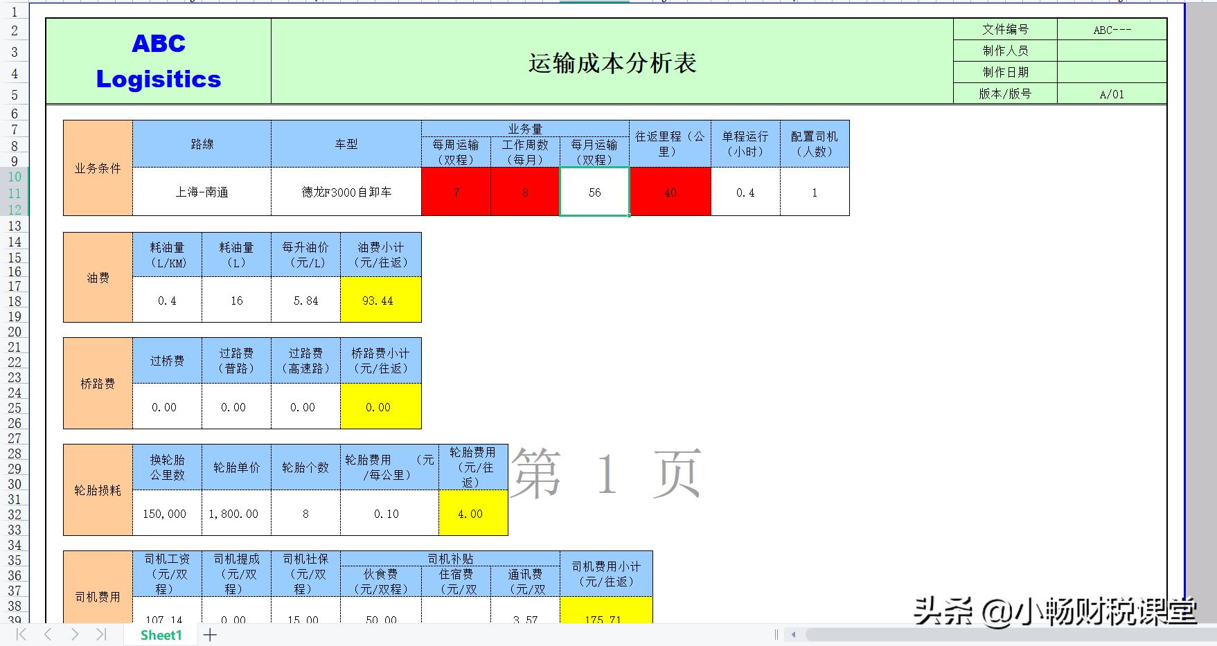辛苦一年工作总结的文档,成本会计做账表格
