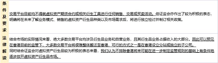 web3.0创业需要了解哪些知识,web3.0创业手机