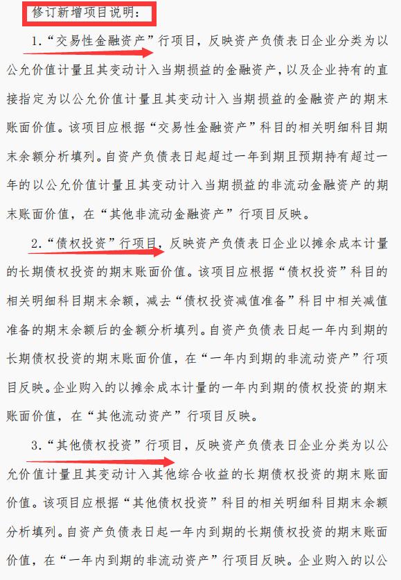 2020企业会计准则财务报表模板,新准则财务报表编制方法