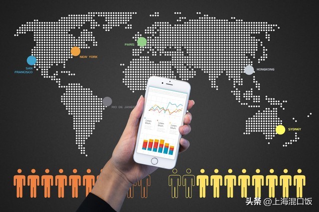 了解并分析电商的行业就业形势,电商行业就业现状分析