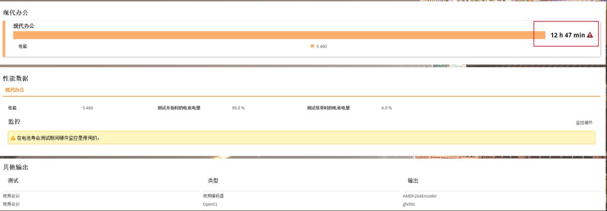 惠普战66五代锐龙版缺点和不足,惠普战66第四代锐龙版优缺点