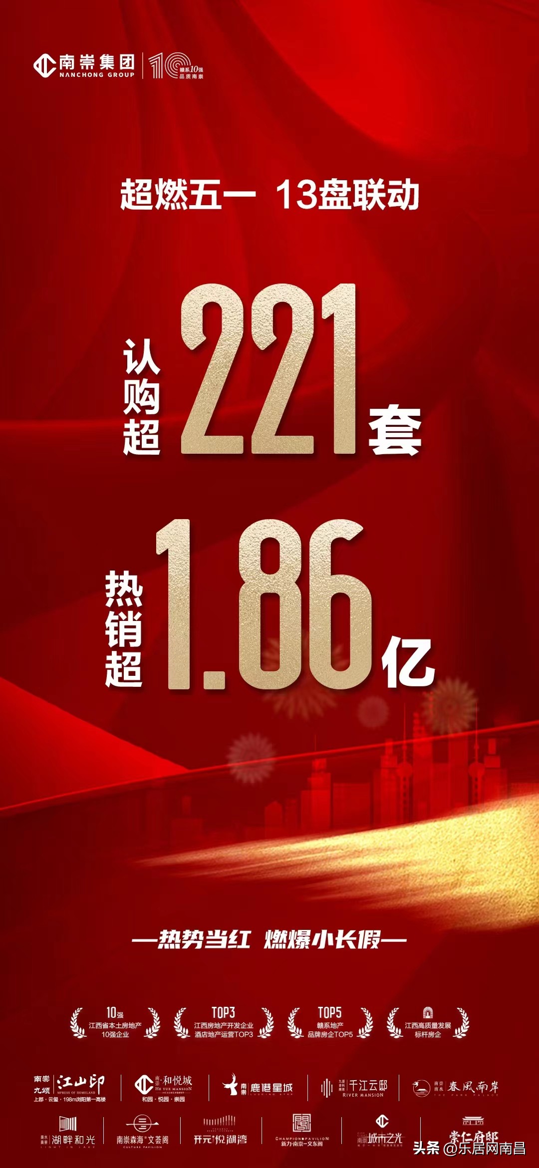 南昌五一楼市怎么样,南昌楼市五一活动