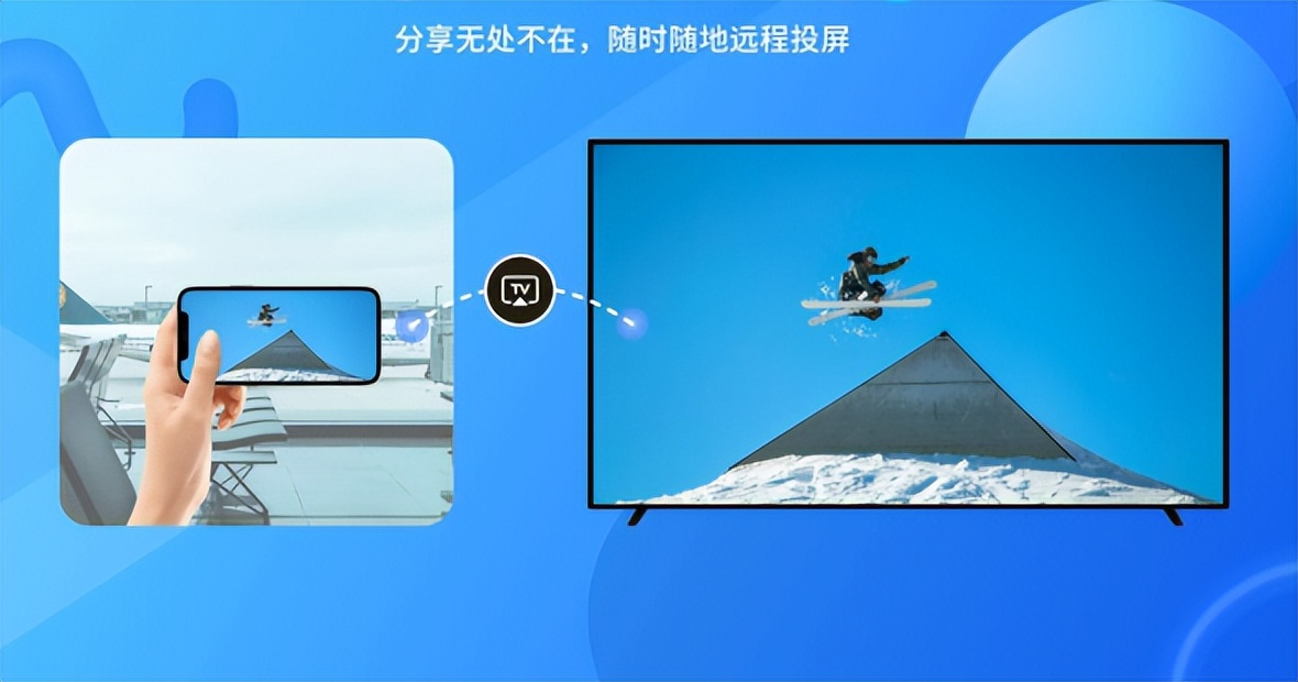 乐播投屏两个手机上可以同屏吗,乐播投屏可以与手机同屏吗