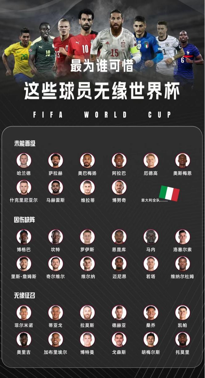 世界杯疫情问答,疫情遇上世界杯怎么办呢