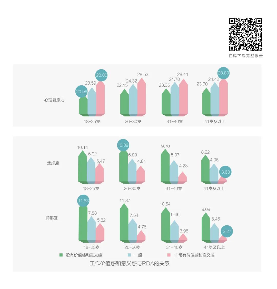 别怪这届年轻人“玻璃心”|Z世代职场洞察④