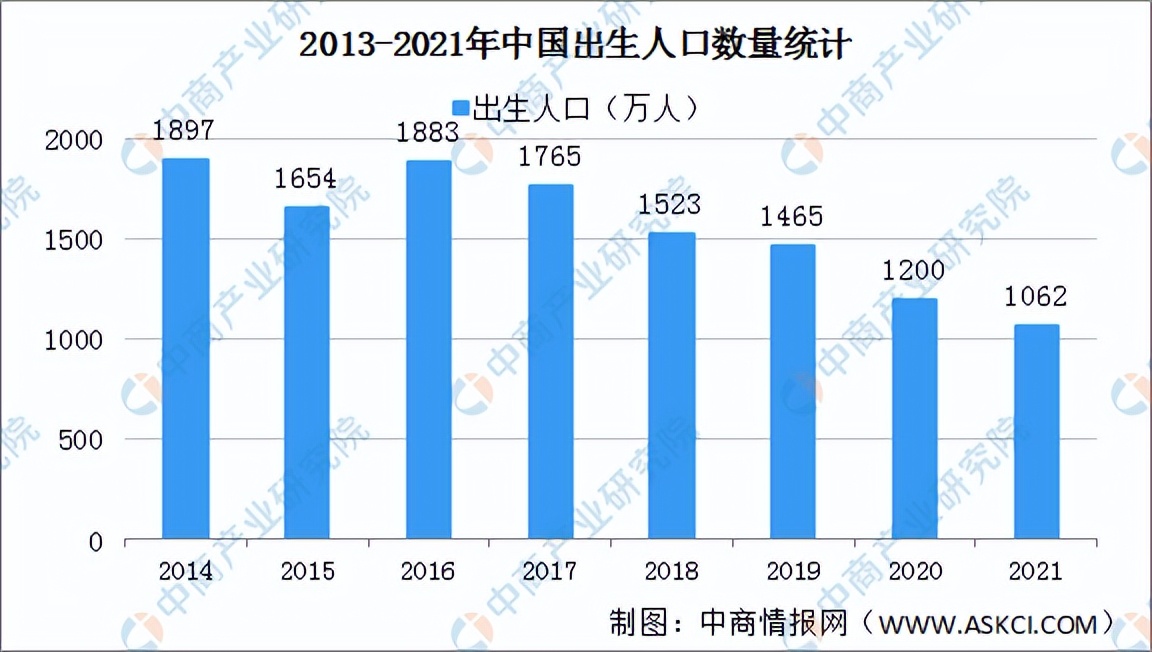 2023年做直播真的赚钱吗,2023年什么行业最赚钱最有前景