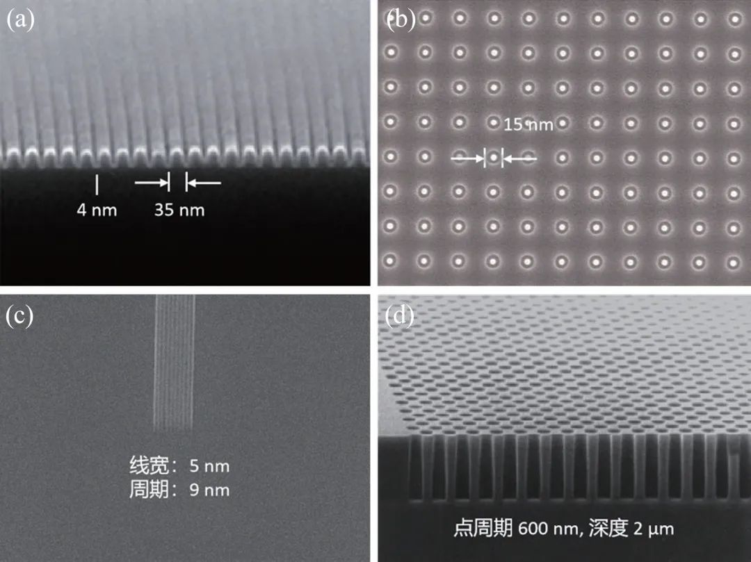 电子束光刻机最新,国产电子束光刻机