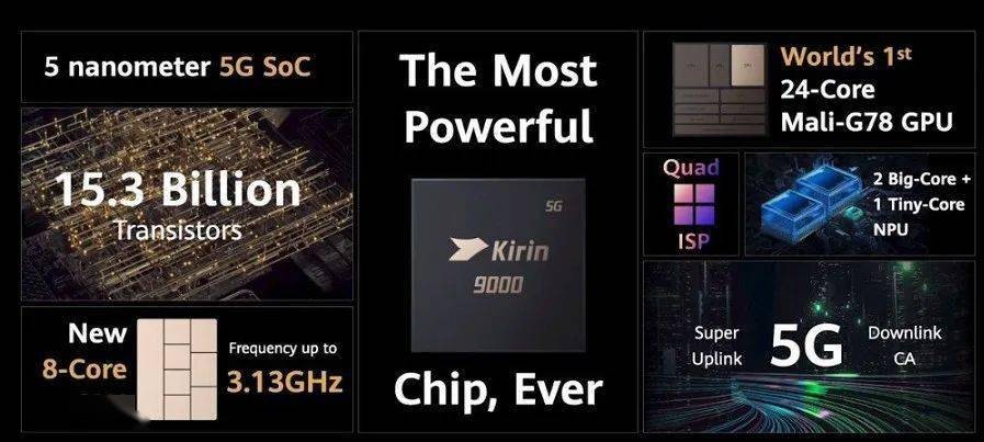 2020手机处理器排行榜前十名a14,手机最好的处理器排名a15