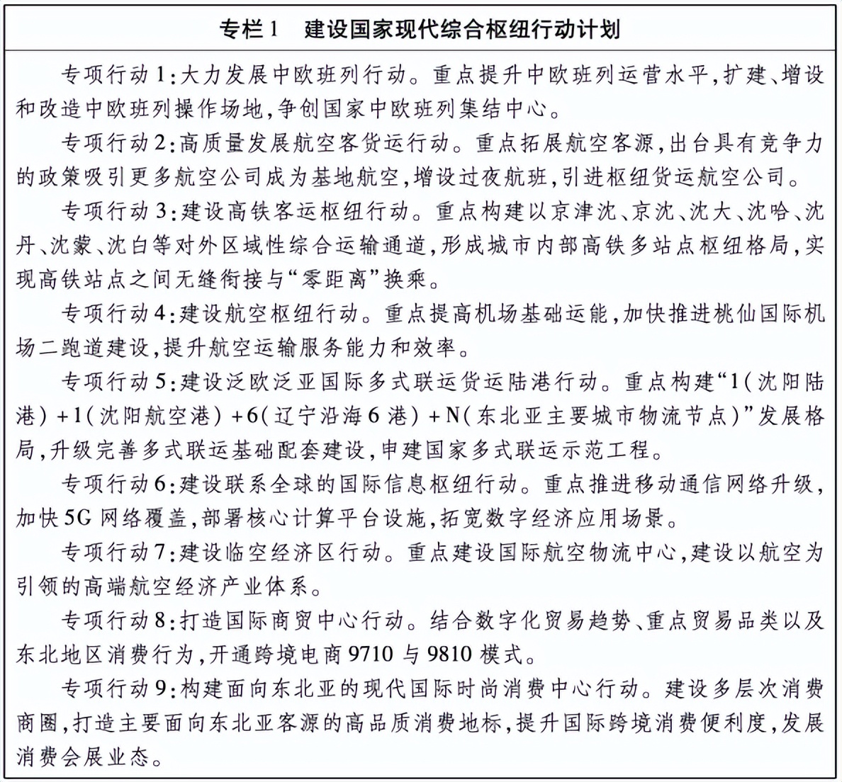 沈阳打造国家中心城市的工作,沈阳建设国家城市冲刺阶段