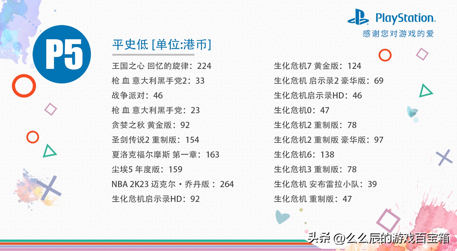 nba2k23港服,2k23骨折