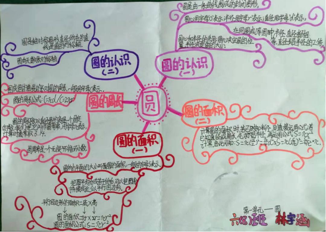 双减优秀案例从哪几个方面写,双减作业案例获奖范文