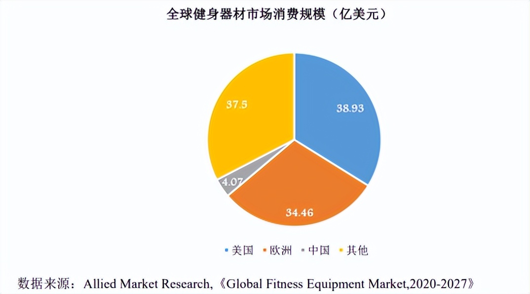 敏哥跨境记亚马逊,敏哥亚马逊