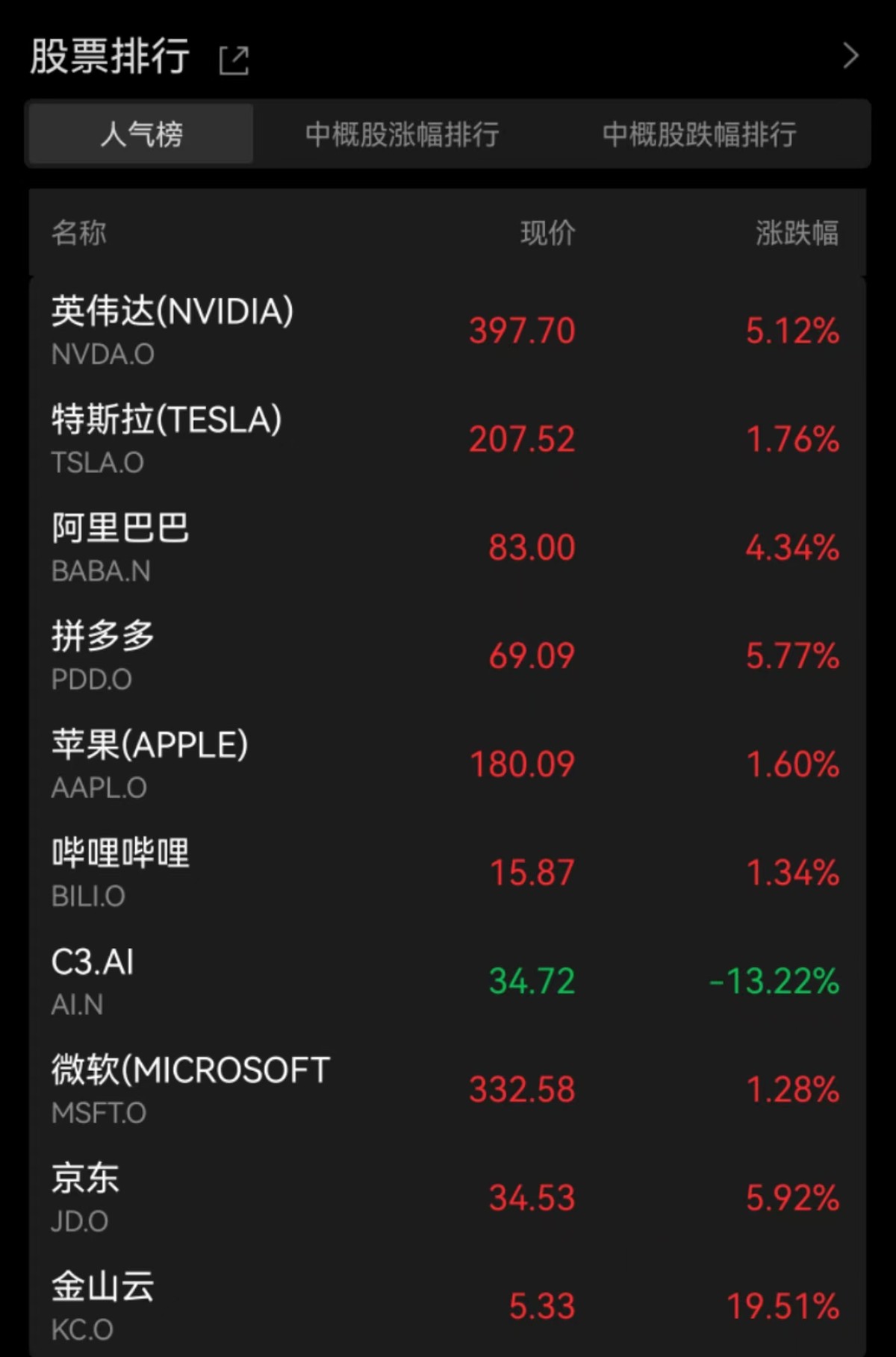 最新人民币升值利好,人民币突然大幅贬值利好行业
