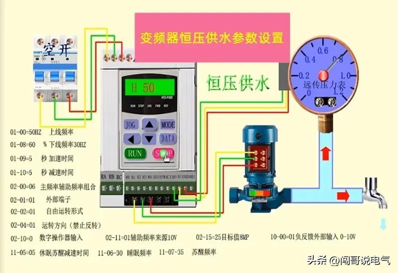 电工知识分享电路开关,电工百宝箱汇川变频器