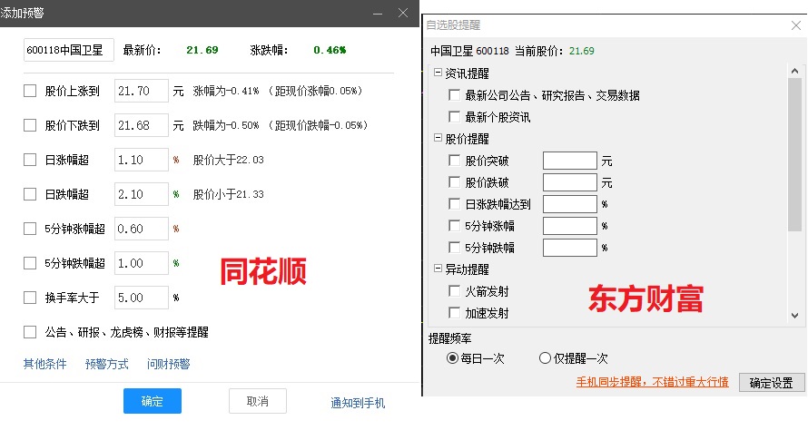 一招教你选强势股,寻找强势股最简单方法