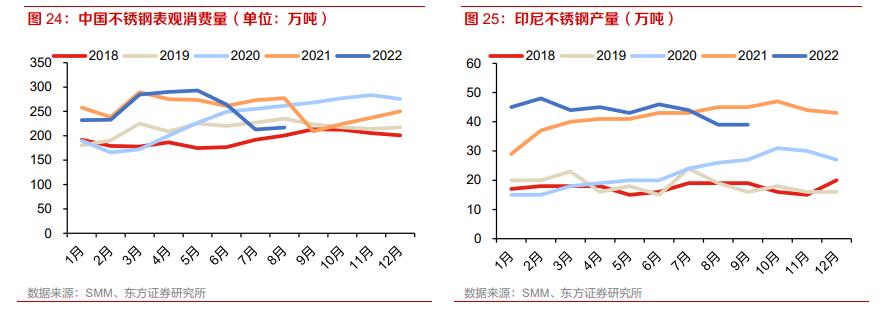 中国有色金属今日行情,有色钢铁最新行情