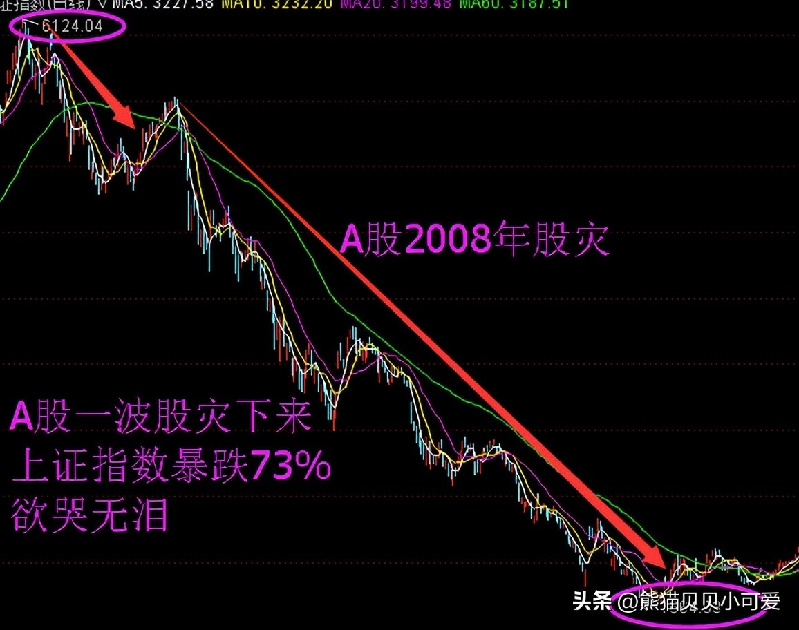 美国第一共和银行陷入困境,美国第一共和银行危机过去了吗