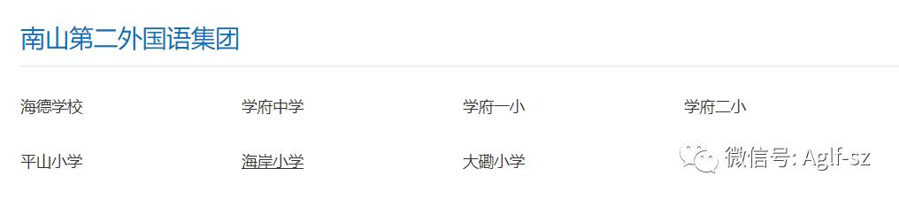 被黄金地段包围的南山中心区，是青铜还是王者？