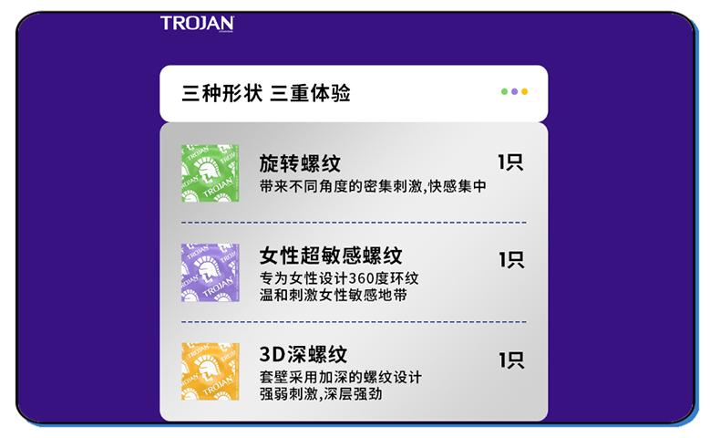 避孕套鄙视链:你中招了吗?