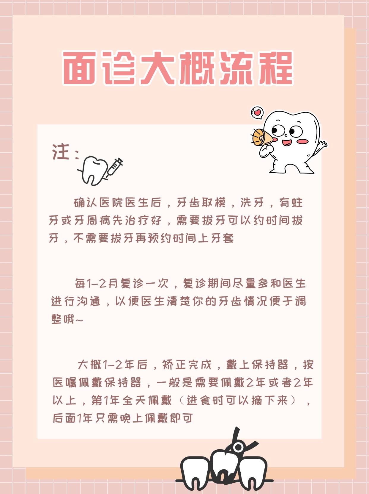 牙齿矫正步骤流程图解大全,2023年牙齿矫正面诊是收费的吗