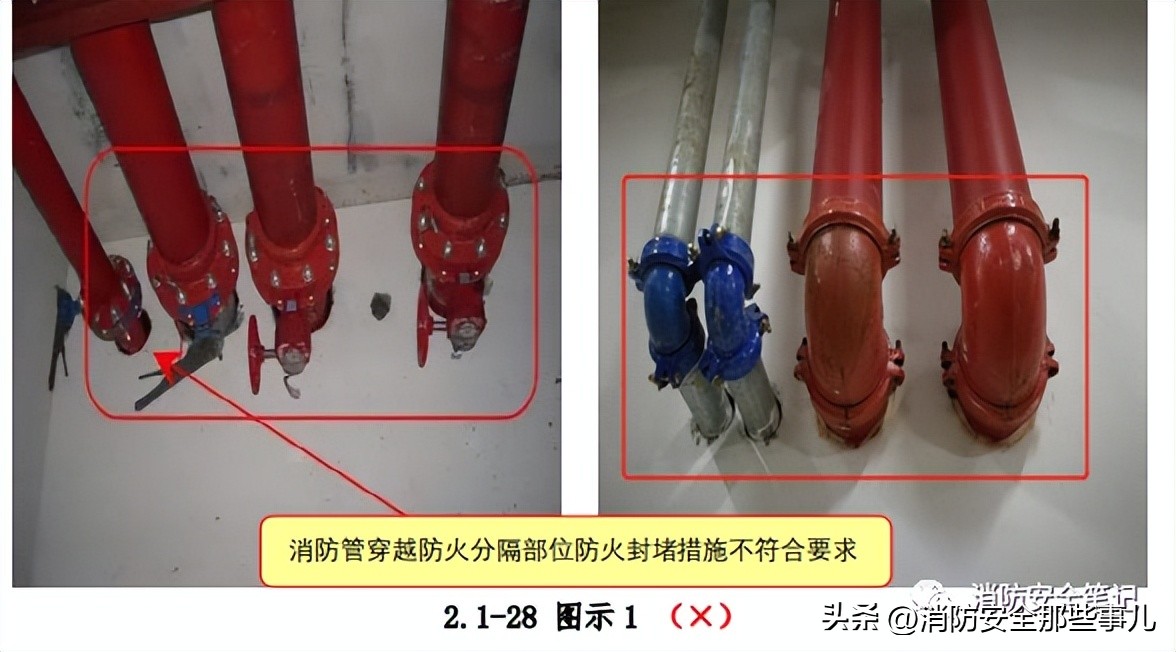 消防系统验收的常见问题,消防验收常见问题图片及解决方法